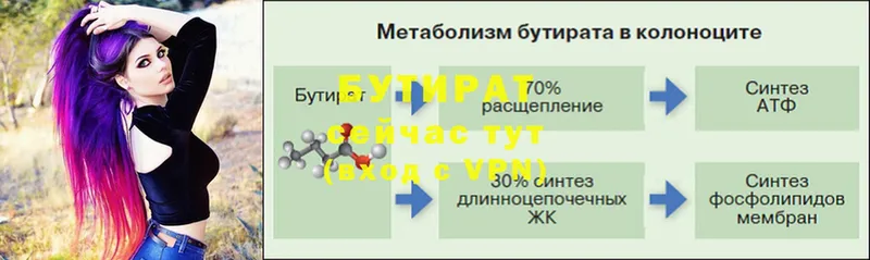 БУТИРАТ вода  Заволжье 